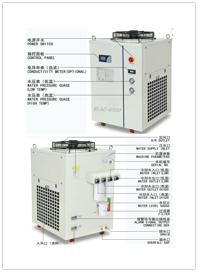 YAG激光冷水機